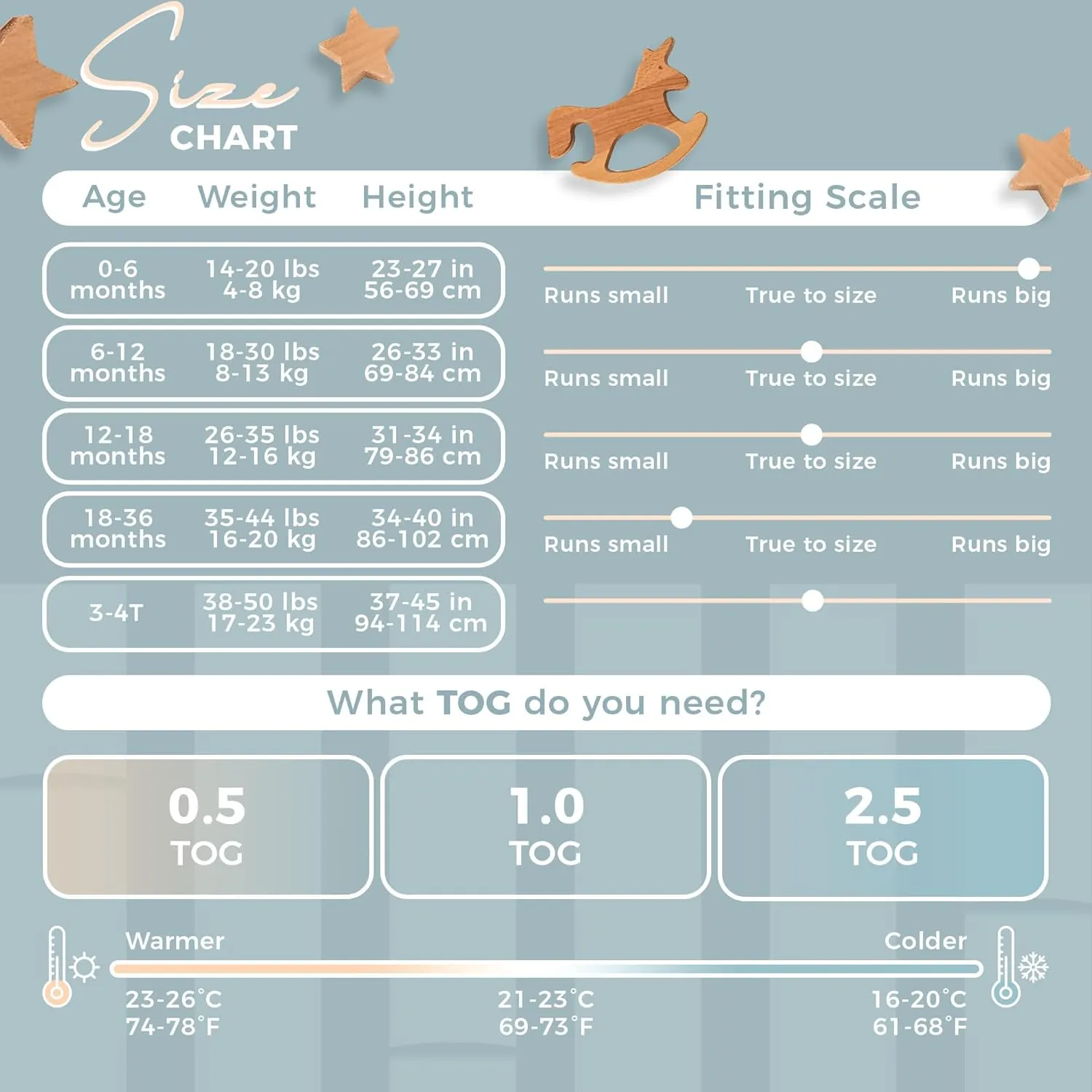 0.5 TOG Sleeveless Sleep Sack, Soft Baby & Toddler Sleeping Sack