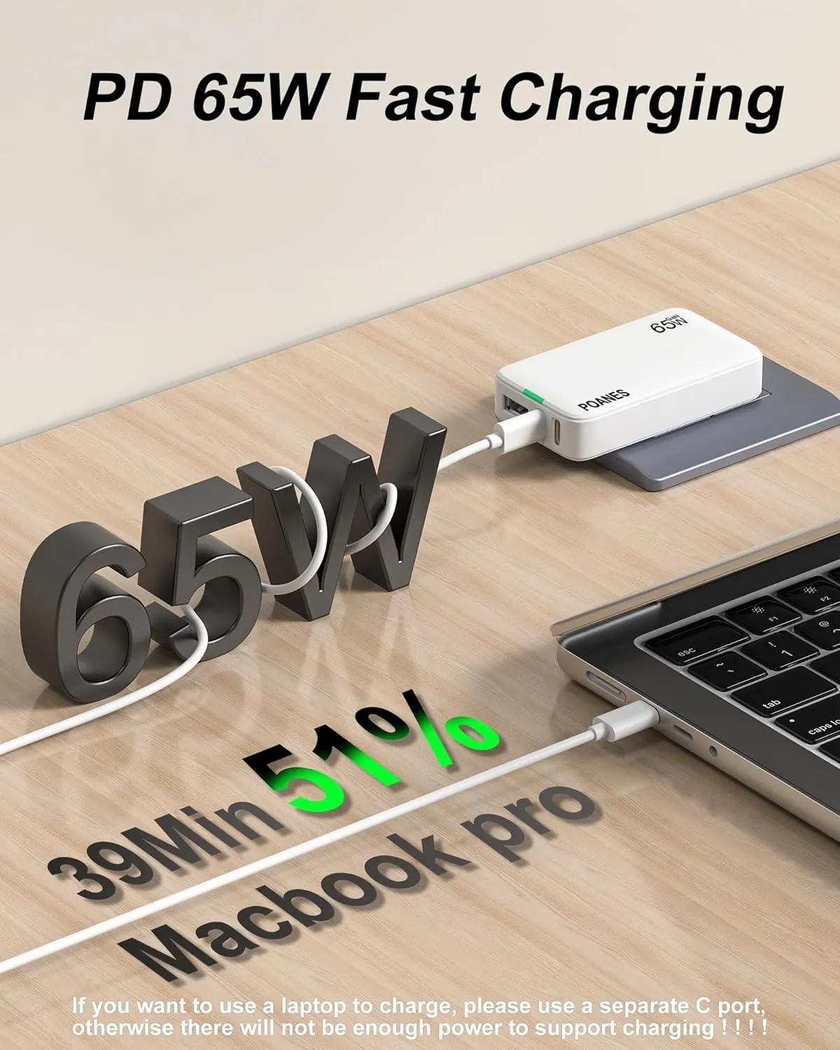 65W GaN USB C Charger, 3 Port Flat USB Wall Charger with USB C and A, Ultra-Slim GaN PD3.0&PPS Adapter, Foldable Plug for Travel for MacBook, Laptops, Tablets, iPhone 15, Samsung(White-65W)