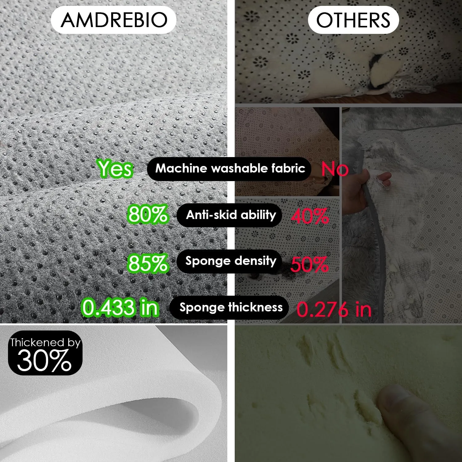 Amdrebio Grey Area Rugs for Bedroom Living Room, Fluffy Fuzzy Modern Rugs for Kids Room, Furry Floor Shaggy Throw Gray Carpet for Baby Nursery Preppy Dorm Office, Home Decor, Farmhouse Thick Rug 4x6
