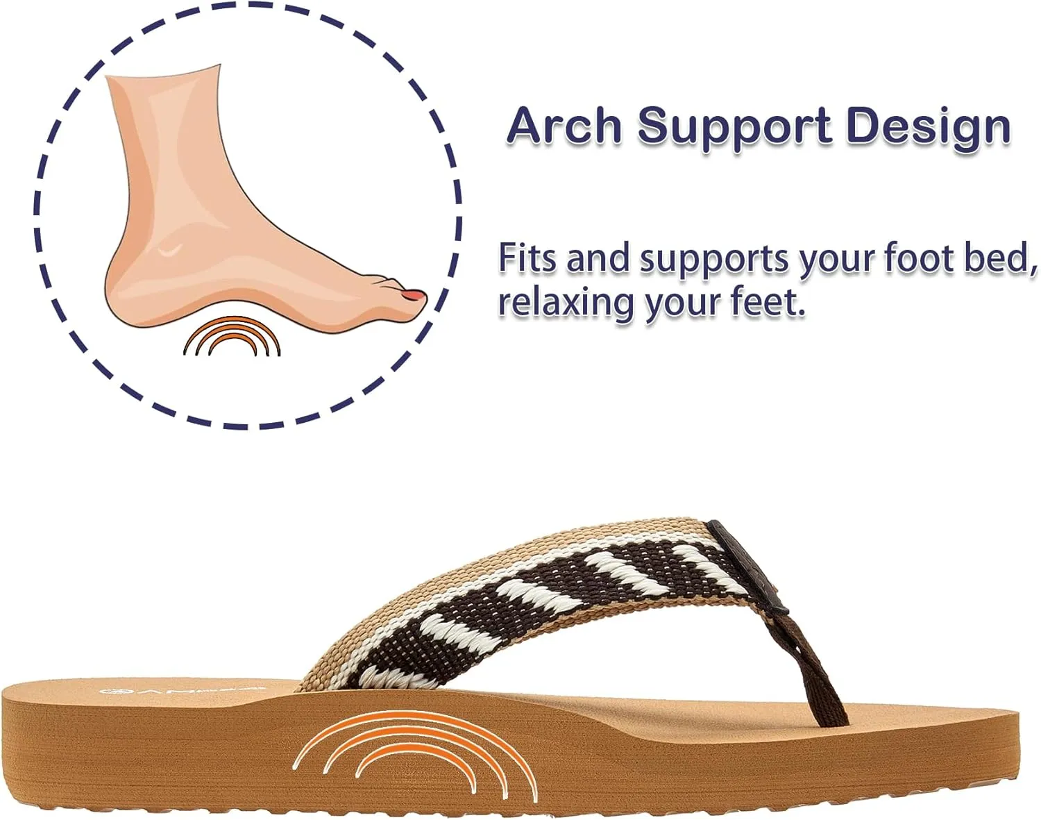 Ampeo Women's Arch Support Flip Flops Comfortable Casual Summer Beach Thong Sandals