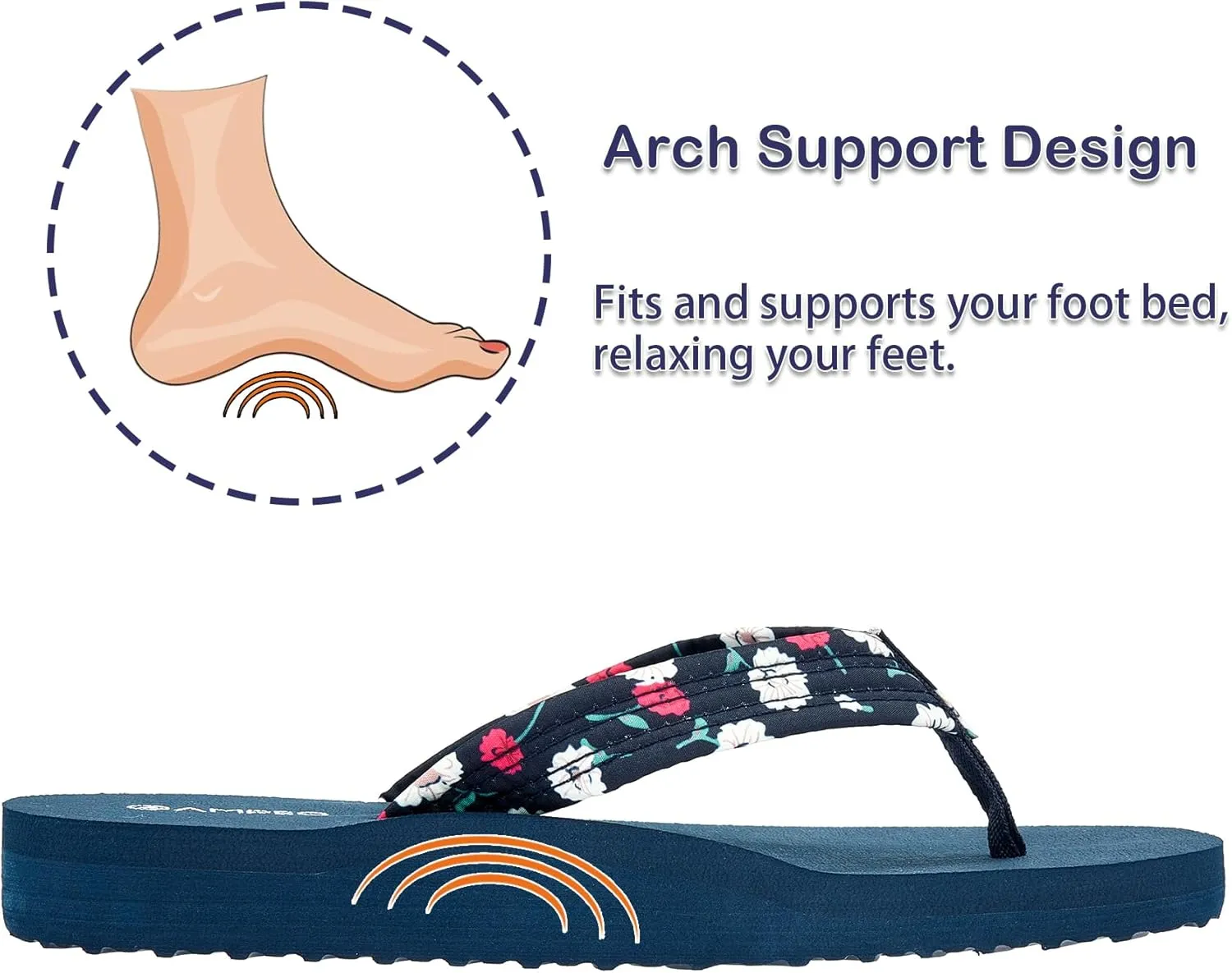 Ampeo Women's Arch Support Flip Flops Comfortable Casual Summer Beach Thong Sandals