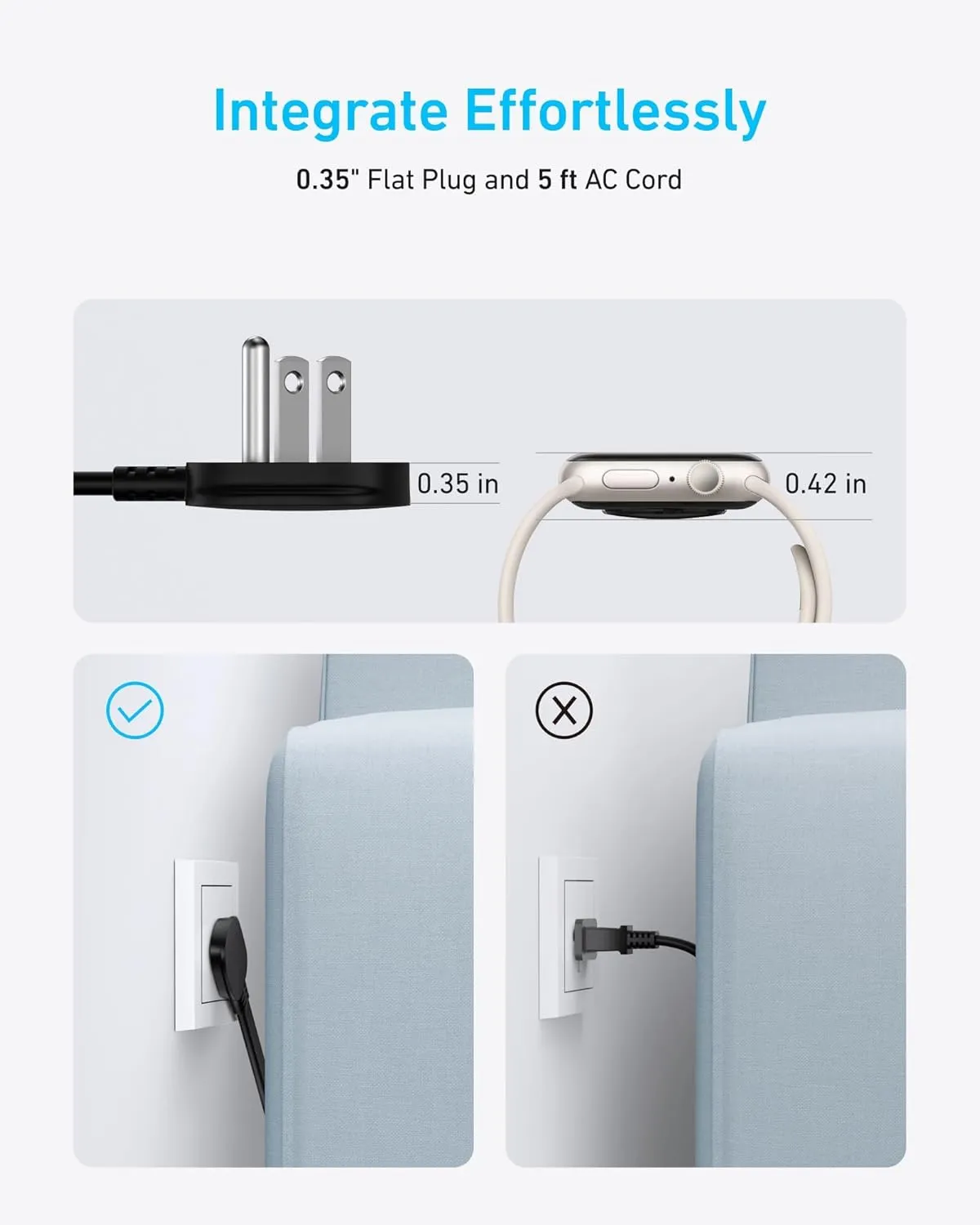 Anker Flat Plug Power Strip 300J with USB Ports, 10-in-1 Ultra Thin Power Strip with 6 AC, 2 USB-A and 2 USB-C Ports,5feet Extension Cord, Desk Charging Station,Home Office College Dorm