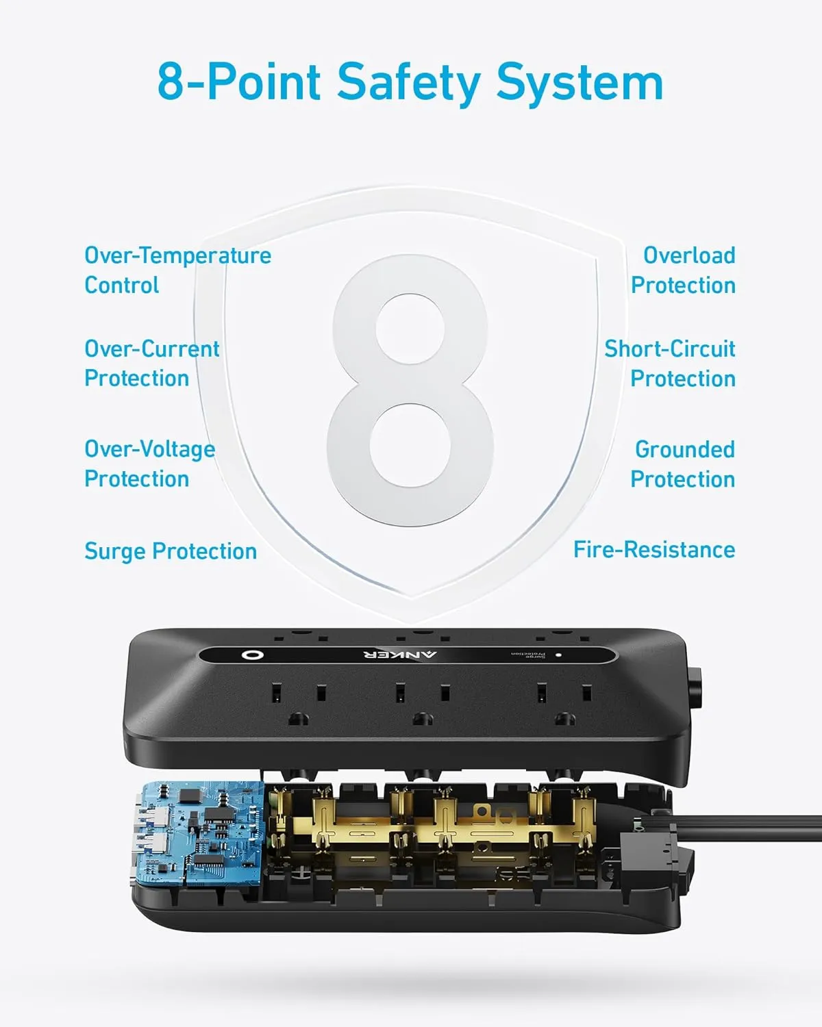 Anker Flat Plug Power Strip 300J with USB Ports, 10-in-1 Ultra Thin Power Strip with 6 AC, 2 USB-A and 2 USB-C Ports,5feet Extension Cord, Desk Charging Station,Home Office College Dorm