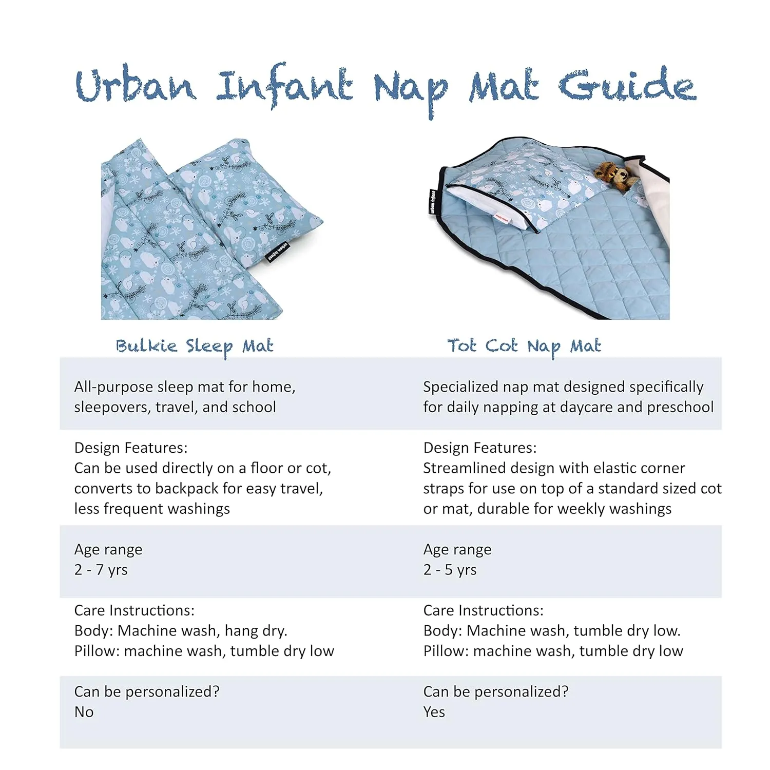 Bulkie Toddler Nap Mat - Sleep Mat for Kids Daycare and Preschool - Folds Up to Carry on Back - Bunnies
