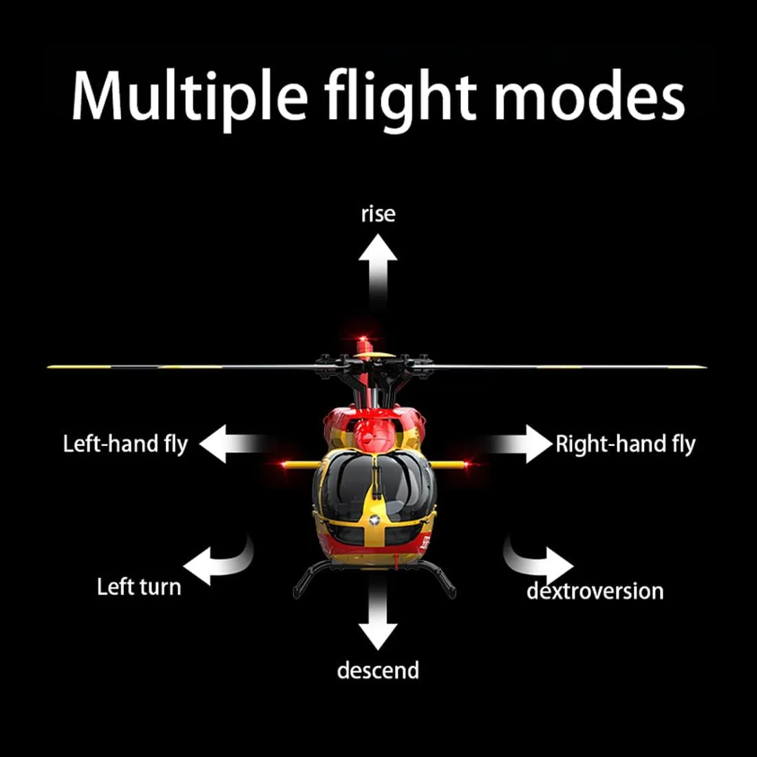 C190 H145 RC ERA Helicopter for Adult, 1/30 Scale 2.4G 6CH Single-Rotor Remote Control Helicopter, Flying Aircraft Model with Optical Flow Positioning & Six-axis Gyroscope