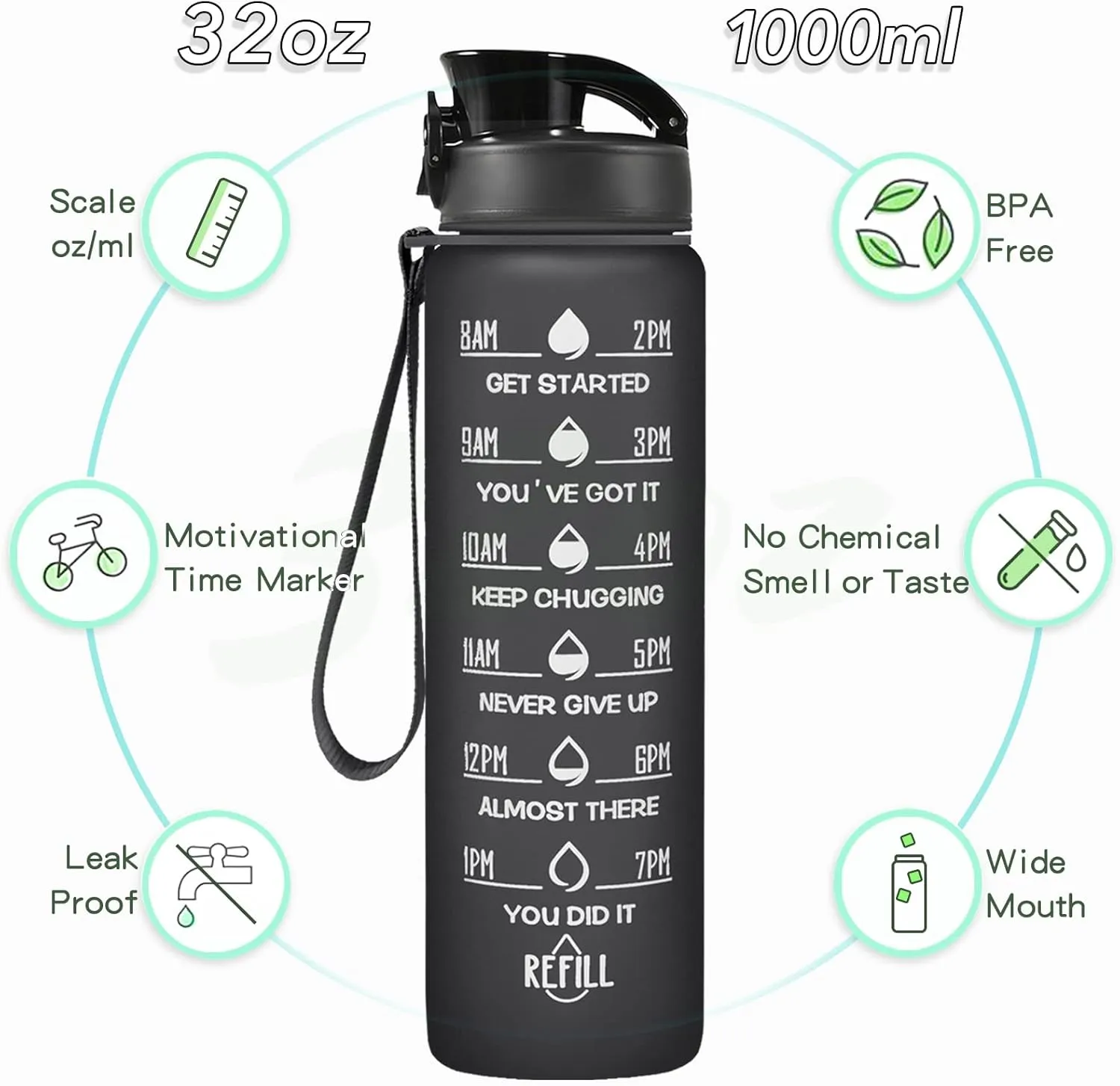 Enerbone Water Bottle, Leakproof BPA & Toxic Free, Motivational Water Bottle with Times to Drink and Straw, Fitness Sports Water Bottle with Strap for Office, Gym, Outdoor Sports