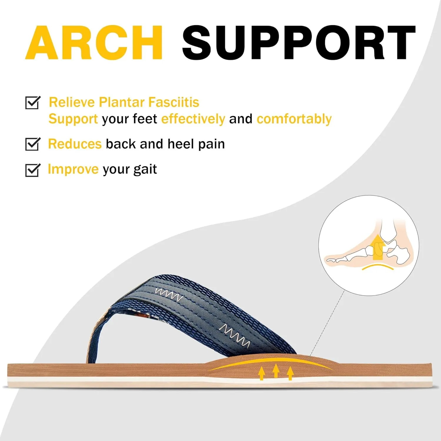 Flip Flops for Men with Arch Support - Waterproof Beach Sandals Non-Slip Hawaiian Print Sandals