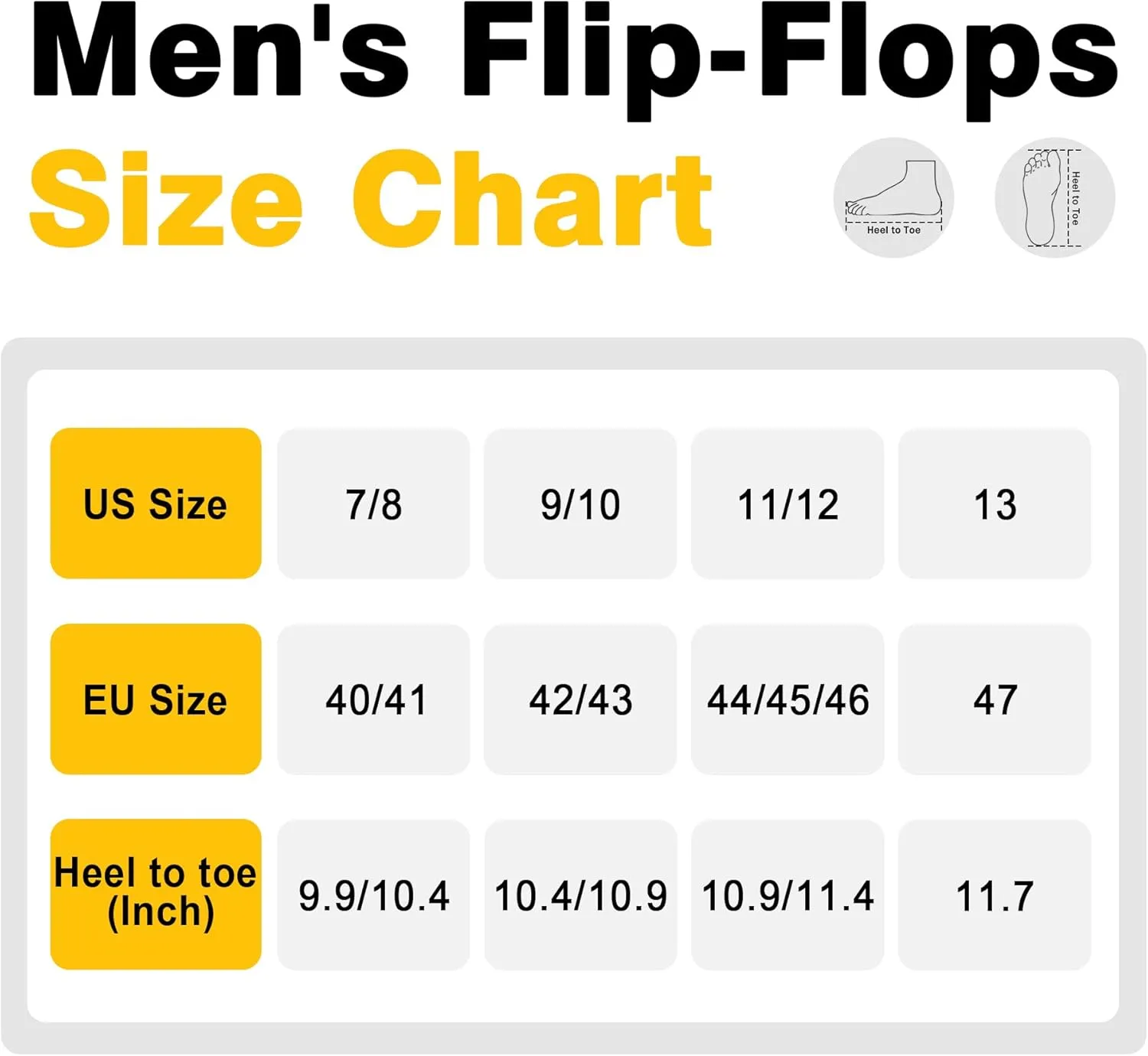 Flip Flops for Men with Arch Support - Waterproof Beach Sandals Non-Slip Hawaiian Print Sandals