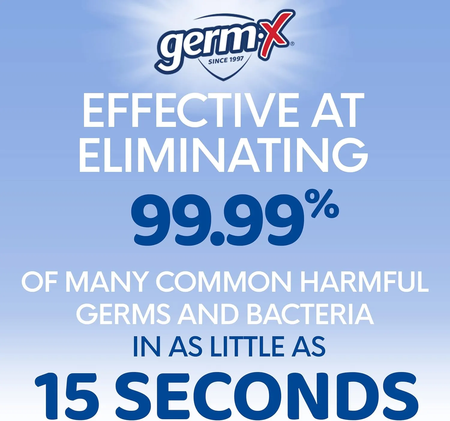 Germ-x Nourish Hand Sanitizer, 2-in-1 Moisturizing and Sanitizing Formula with Shea Butter, Vitamin E & Aloe, Non-Greasy, Fresh Scent, Pump Bottle, 8 Oz (Pack of 6)