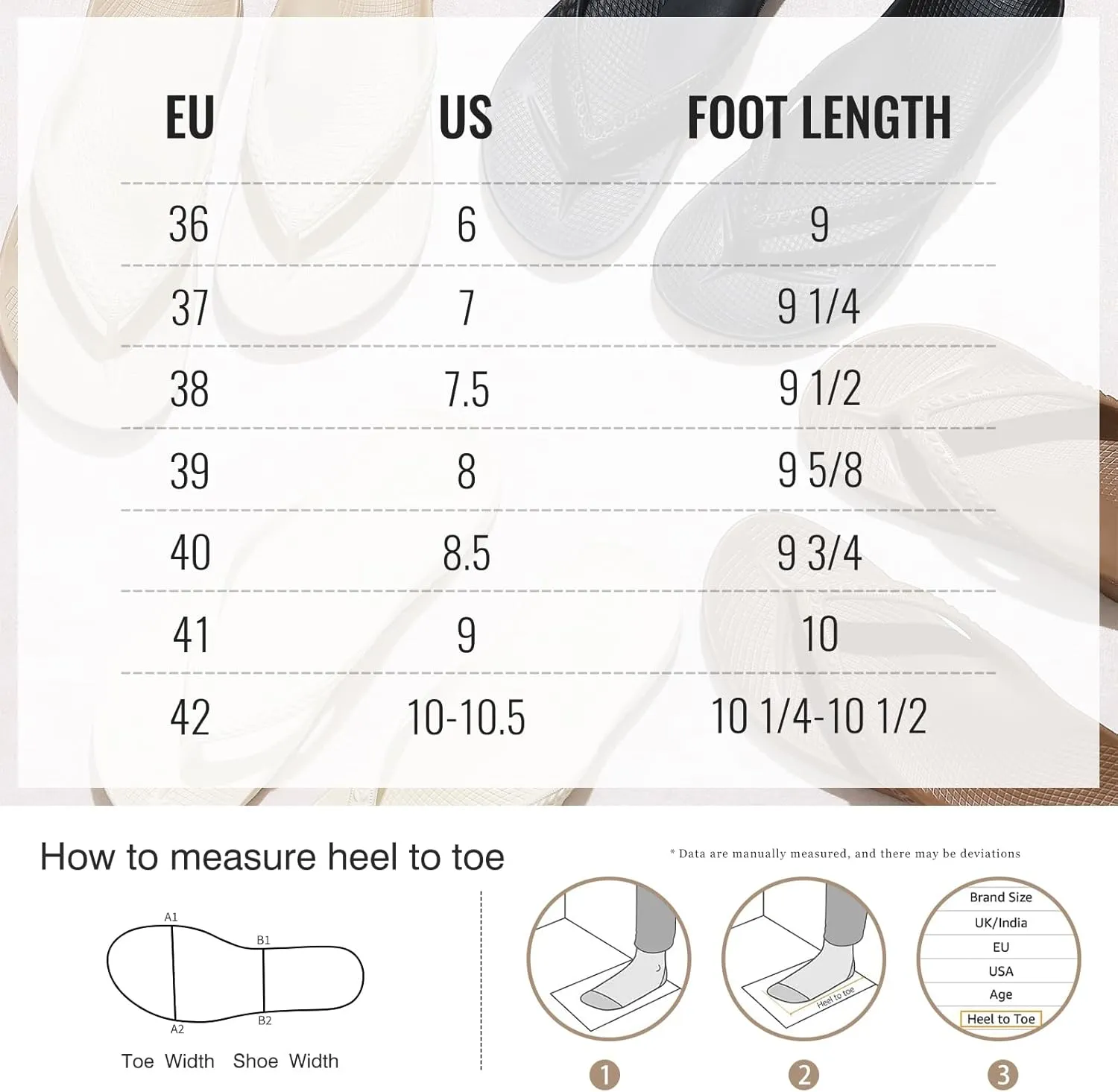 Litfun Women's Arch Support Flip Flops for Plantar Fasciitis Orthopedic Thong Sandals Comfortable Summer Beach Pool Slides