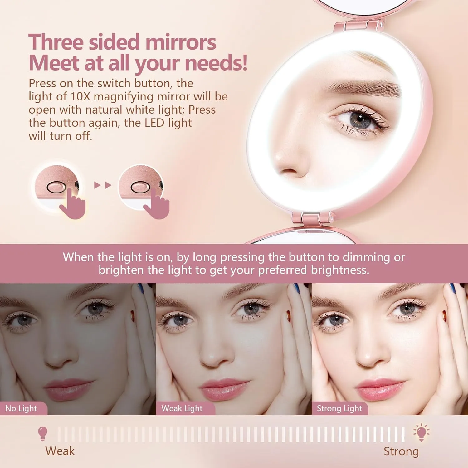 MIYADIVA Compact Travel Mirror with Light - 1X/10X/30X Magnification, Brightness Adjustment & 3 Color Lights