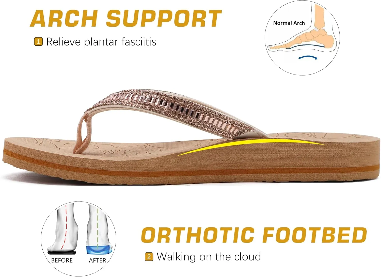 ONCAI Women's Flip Flops with Rhinestone, Arch Support Yoga Mat Comfort Walking Summer Beach Thong Sandals with Plantar Fasciitis Rubber Soles US Size 5-11