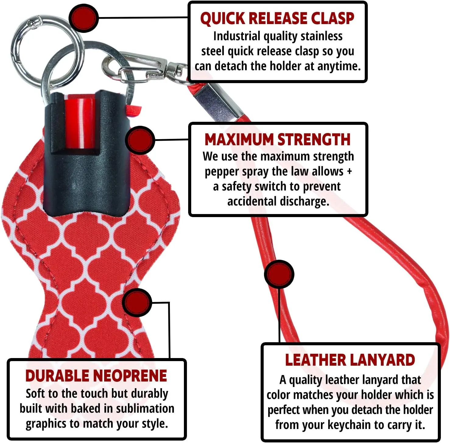 Pepper Spray Keychain Personal Alarm for Women - Police Strength OC Spray w/Safety Flip - Hear 600ft Away - Quick Release