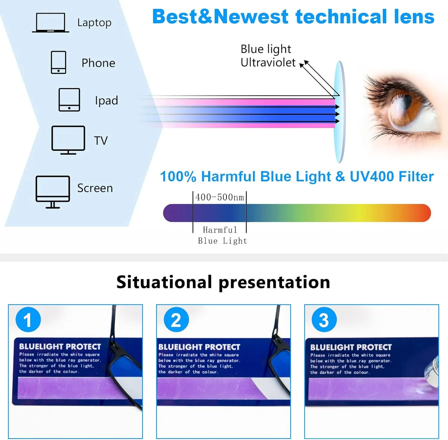 REAVEE Folding Reading Glasses for Men Women Blue Light Blocking Computer Thin Foldable Portable Readers Flat Case
