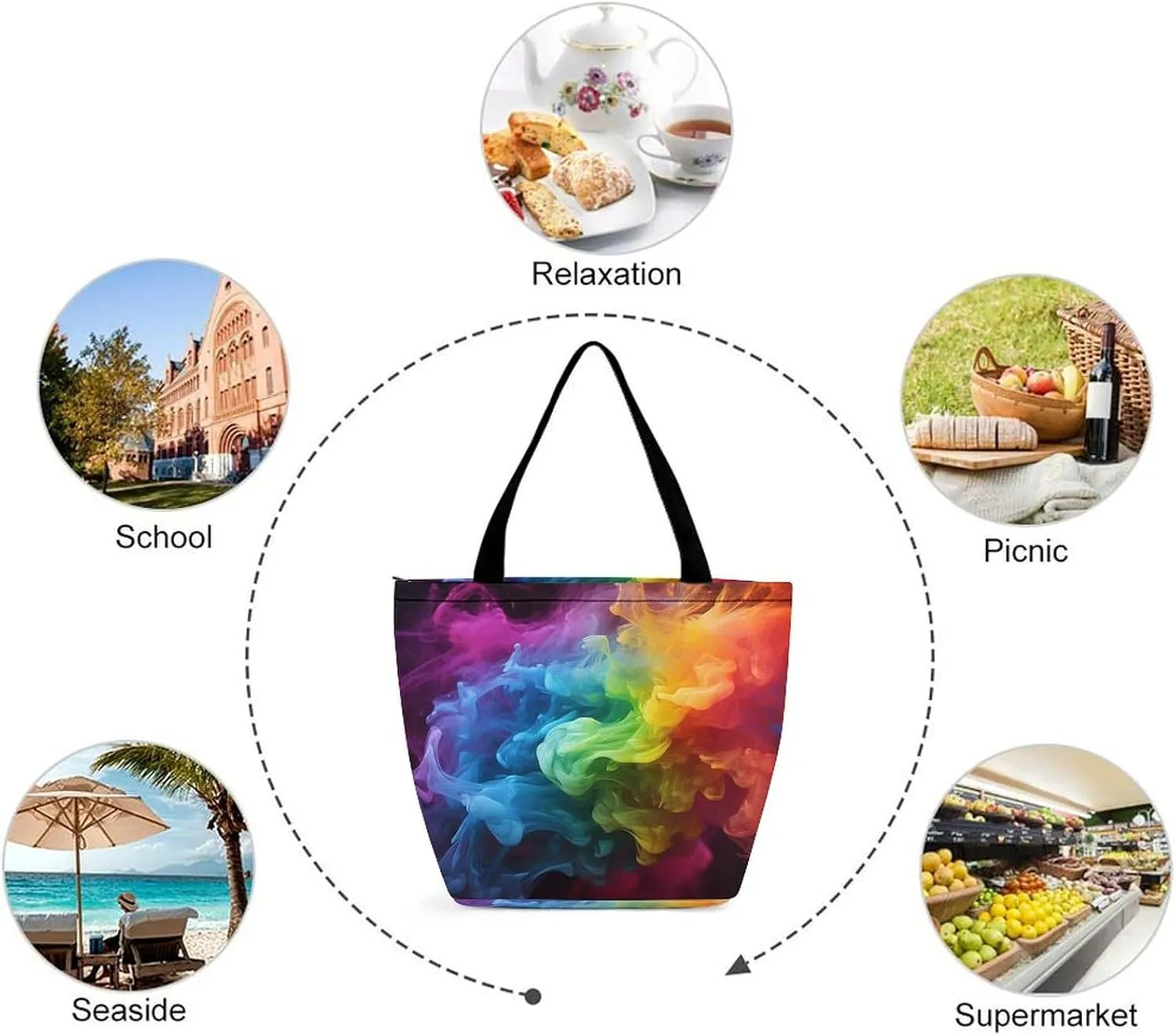 Red Ladybug Tote Bag for Women Grocery Bags Foldable Shopping Bag Large Reusable Handbags for Work Travel