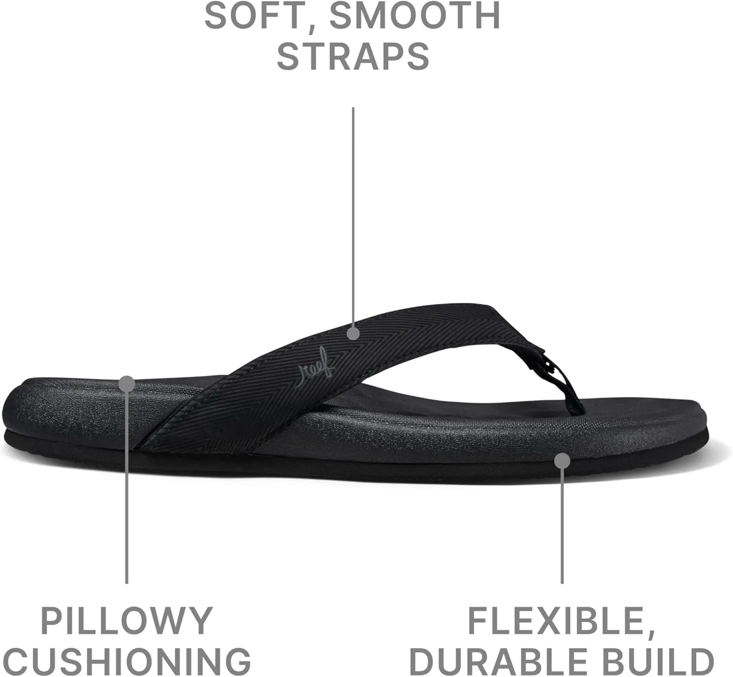 REEF Women's Cushion Melody Flip-Flop