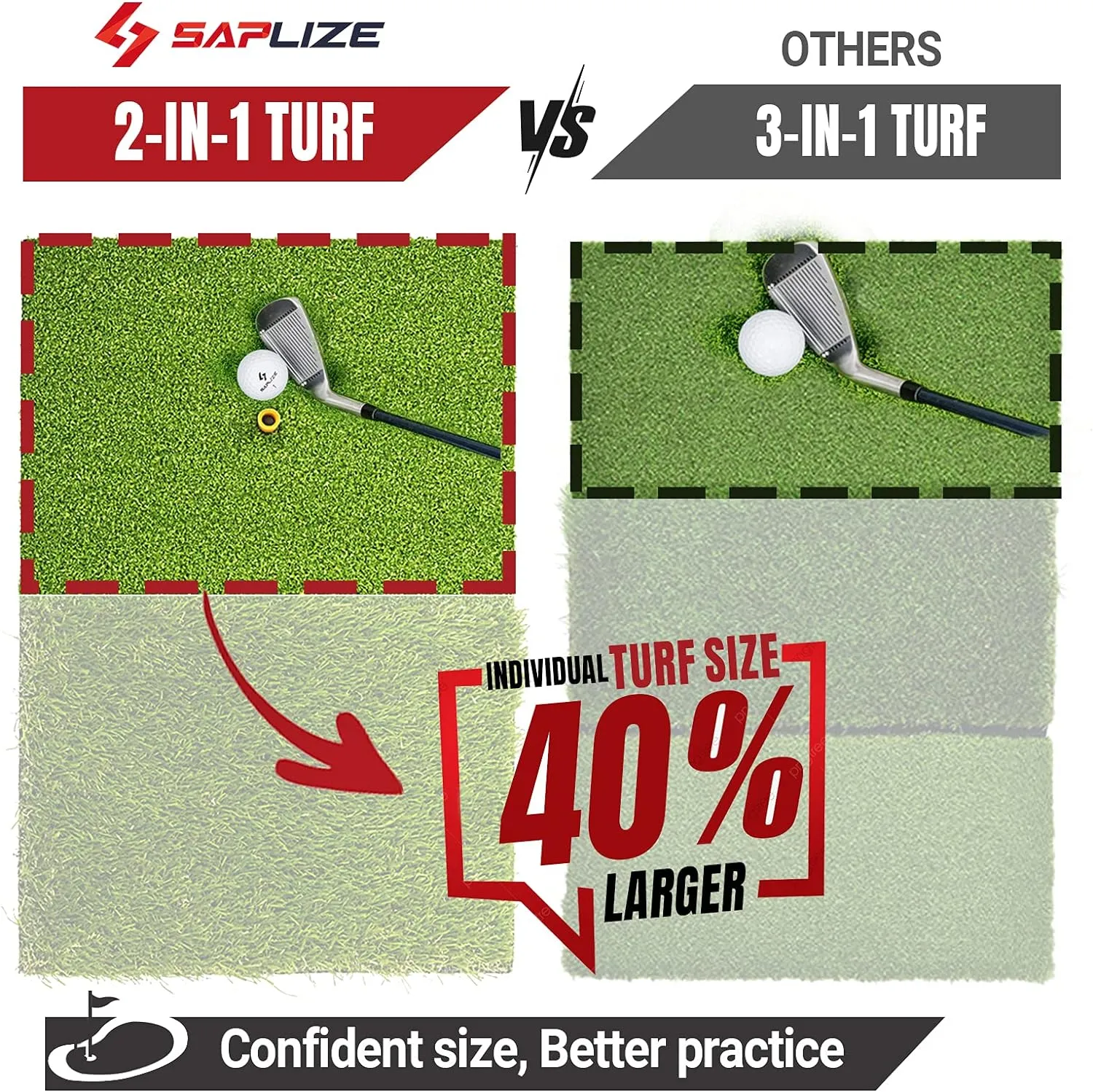SAPLIZE Foldable Heavy-Duty Golf Hitting Mat, Practice Mat with 10mm EVA Rubber Backing, Larger Size for Indoor/Outdoor Swing and Chipping Practice, Anti-Deformation