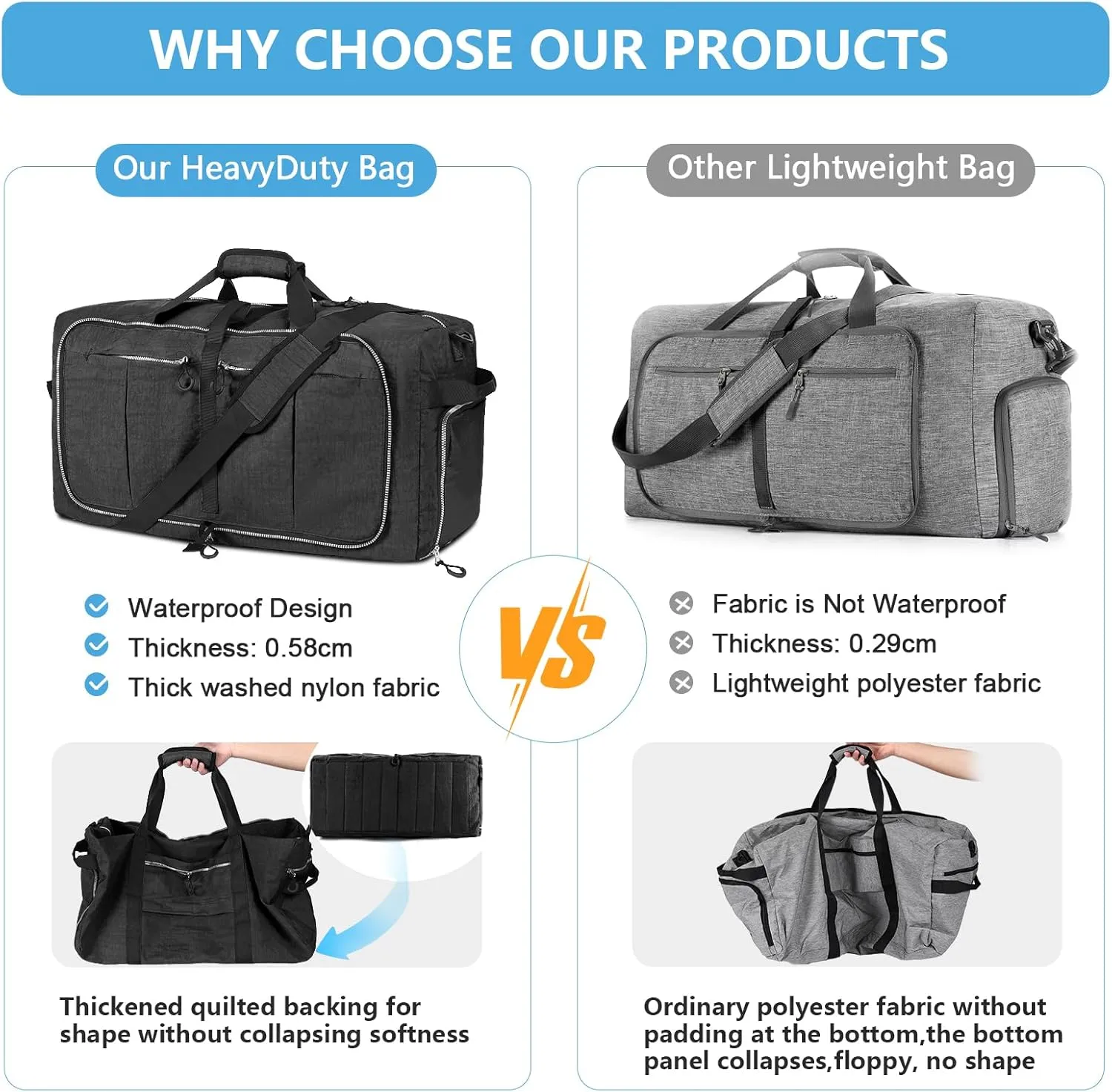 Vomgomfom 85L Foldable Nylon Travel Duffle Bag with Separate Shoe Compartment, Multiple Pockets, Thickened Base, Removable Strap & Handle,Black